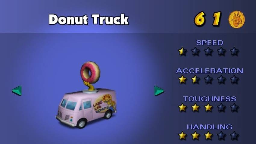 Donut Truck